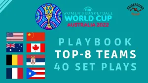 40 sets from the 2022 Women`s World Championship