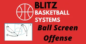 Ball Screen Offense System