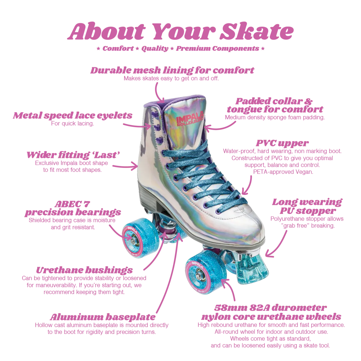 Impala Roller Skates Midnight