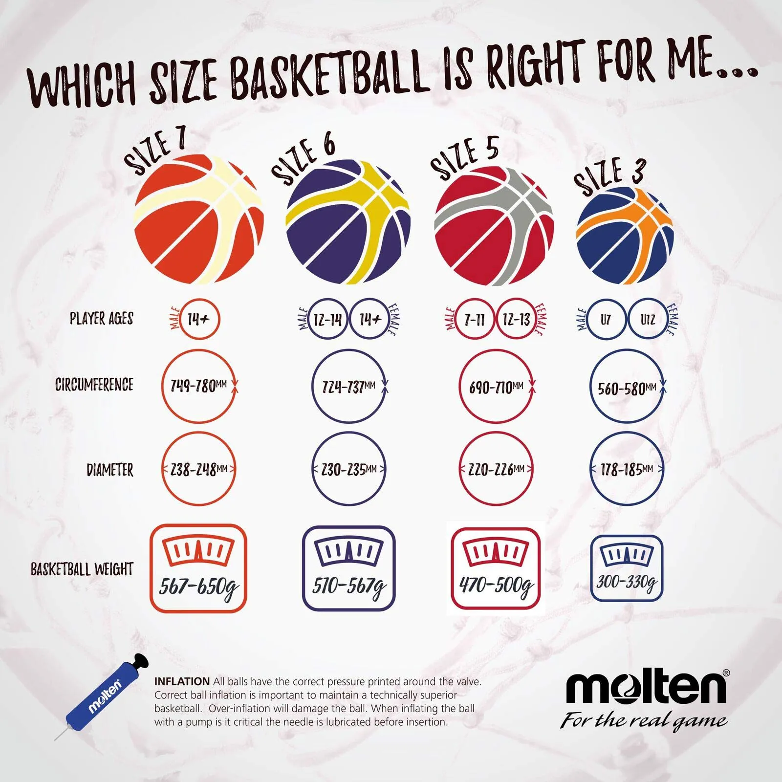 Molten Basketball Ireland Beginners Basketball - Size 6