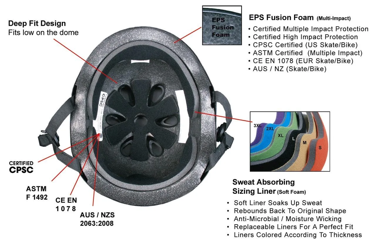 S1 Lifer Helmet - Dark Grey Matte