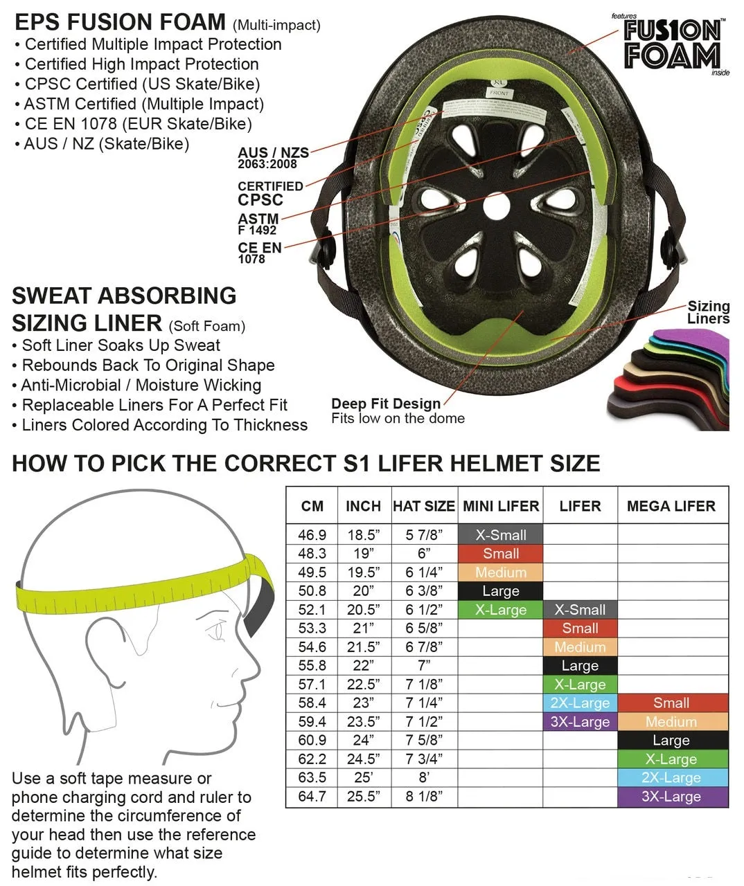 S1 Lifer Helmet - Kelly Green Matte