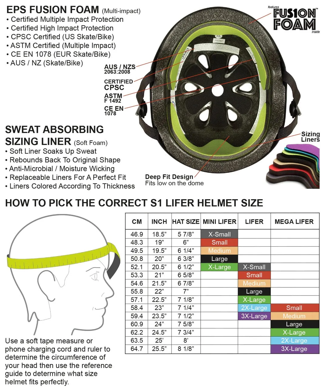 S1 Lifer Helmet - Light Grey Matte