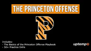 The Princeton Offense Playbook (With 50  Practice Drills)